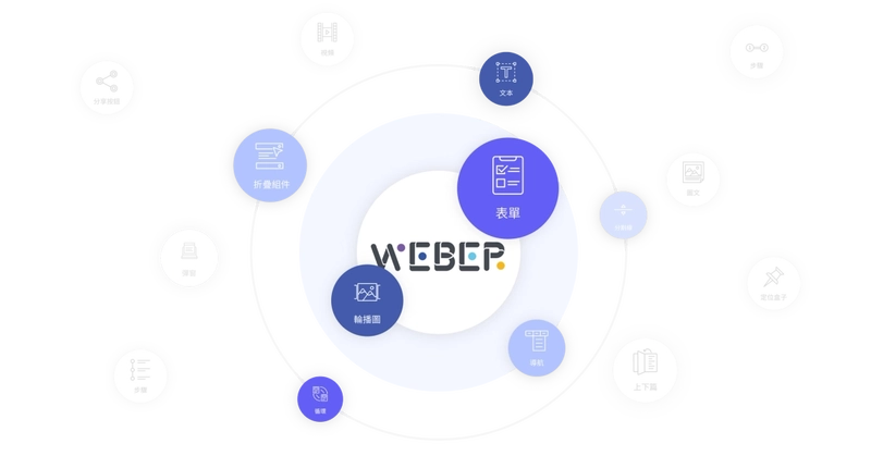 網站設計所需的一切都在這裡