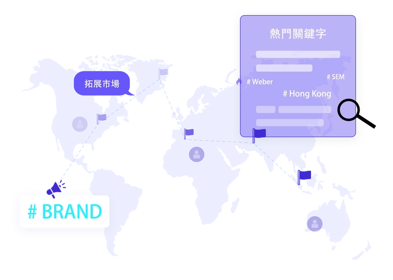 Branded Web Design for Easier Customer Acquisition