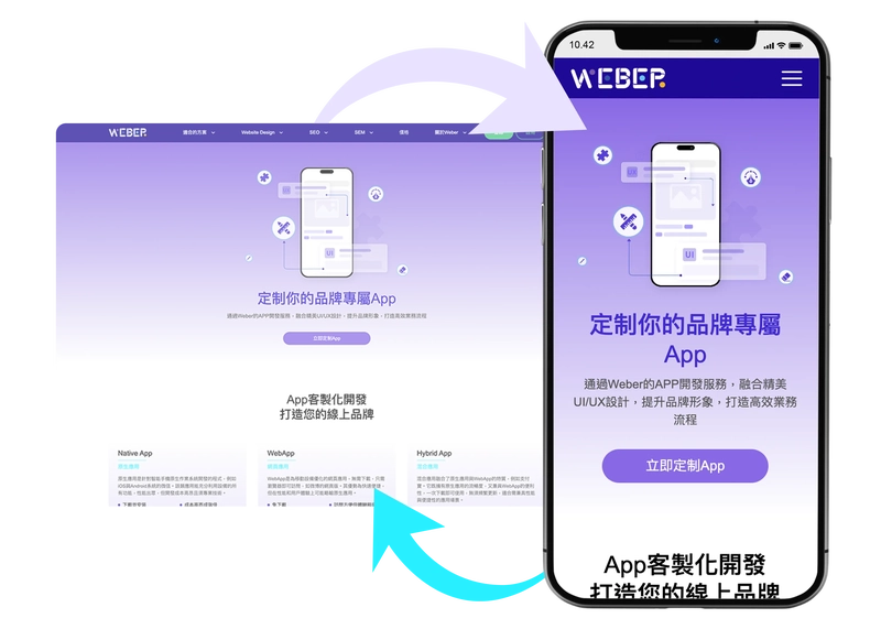 Website and applet interoperability