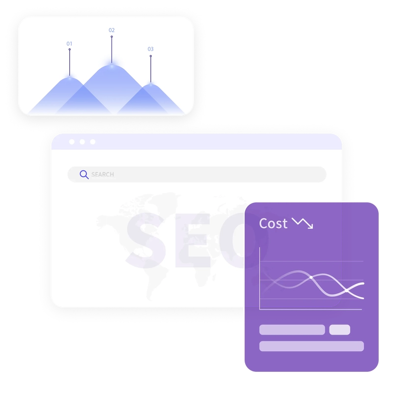 Improve traffic quality and reduce customer acquisition costs