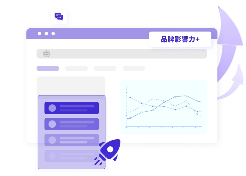 Strong after-sales and marketing support