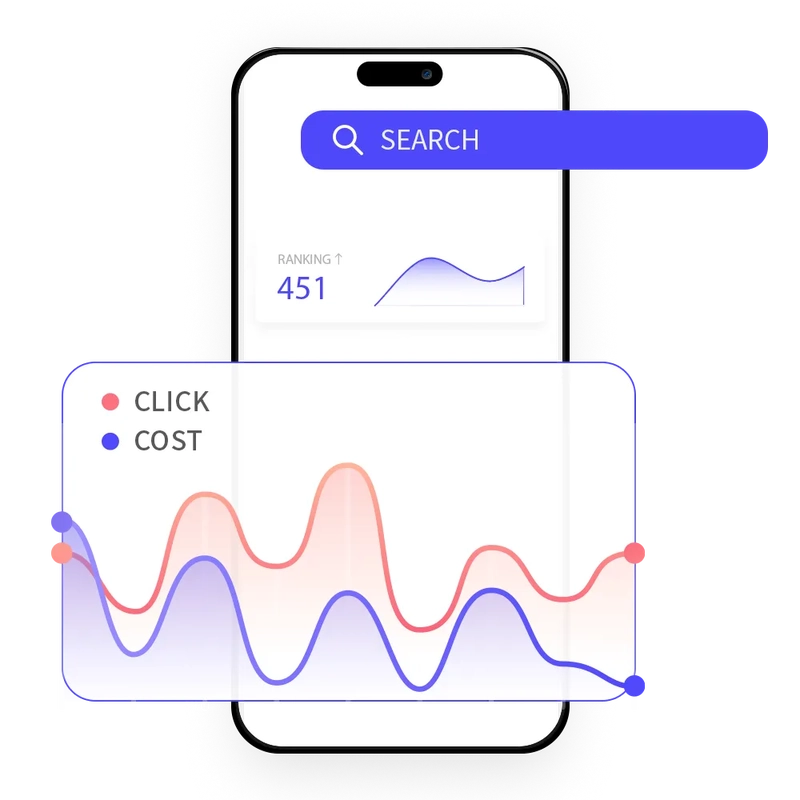 reduce advertising costs
