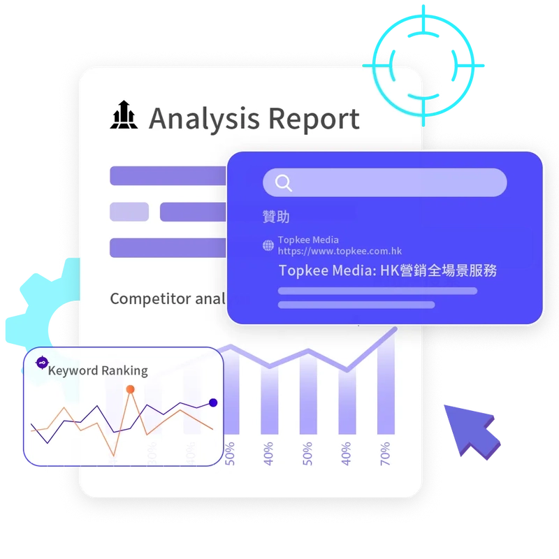SEO Report Analysis