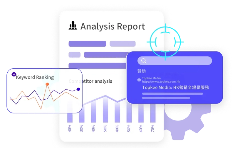 Refined SEM Report Analysis