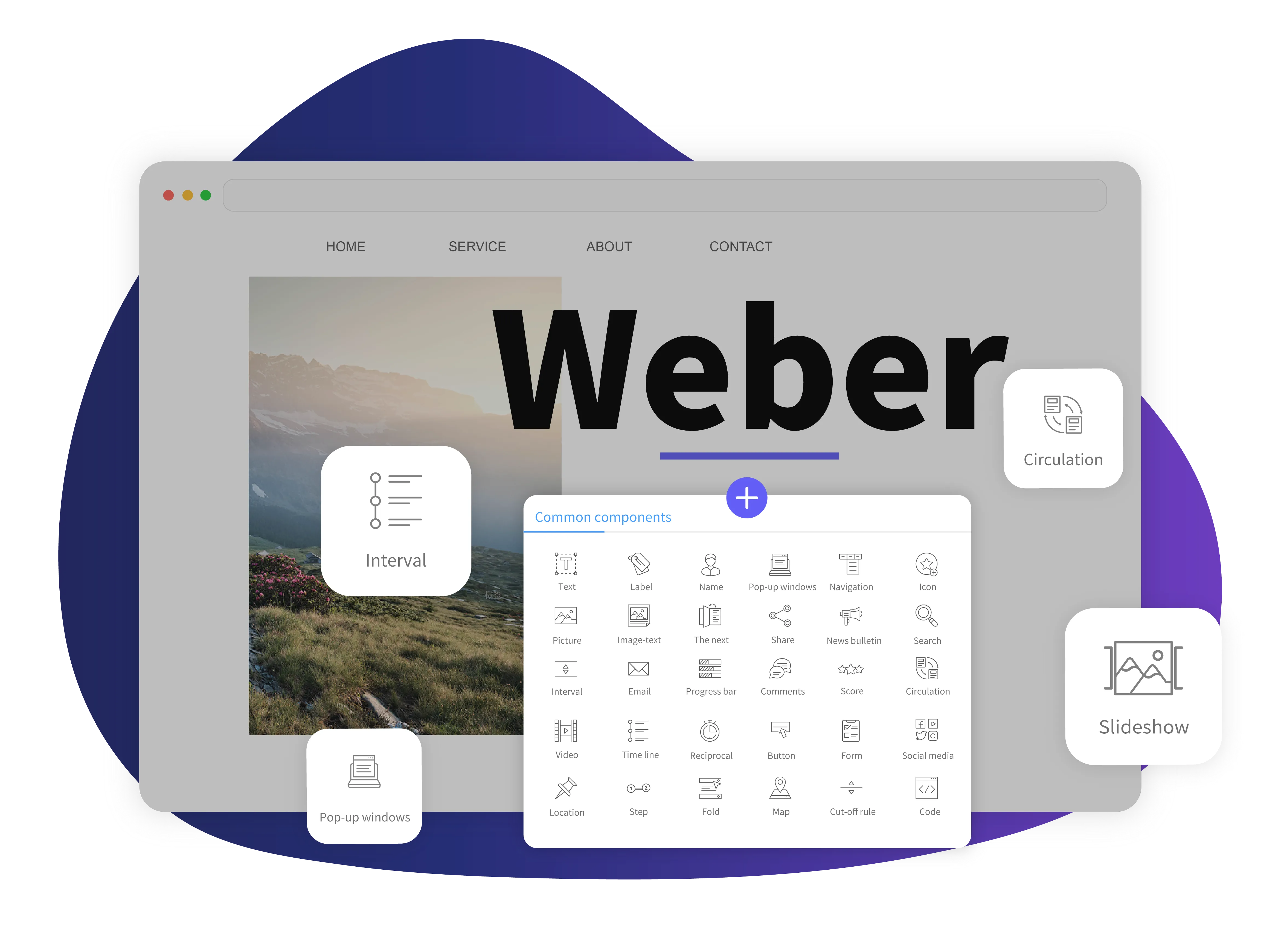 Why choose WEBER