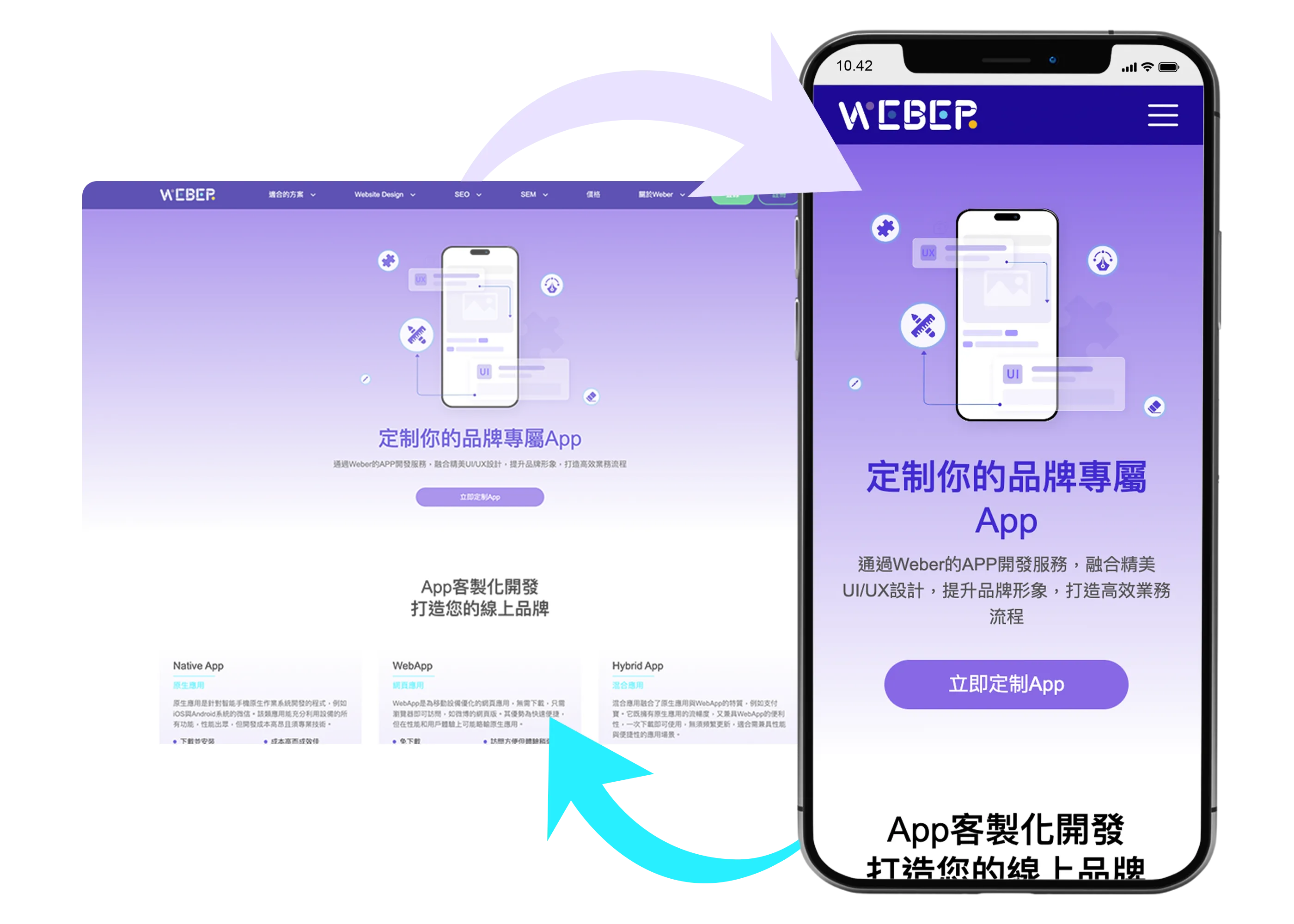 Website and applet interoperability