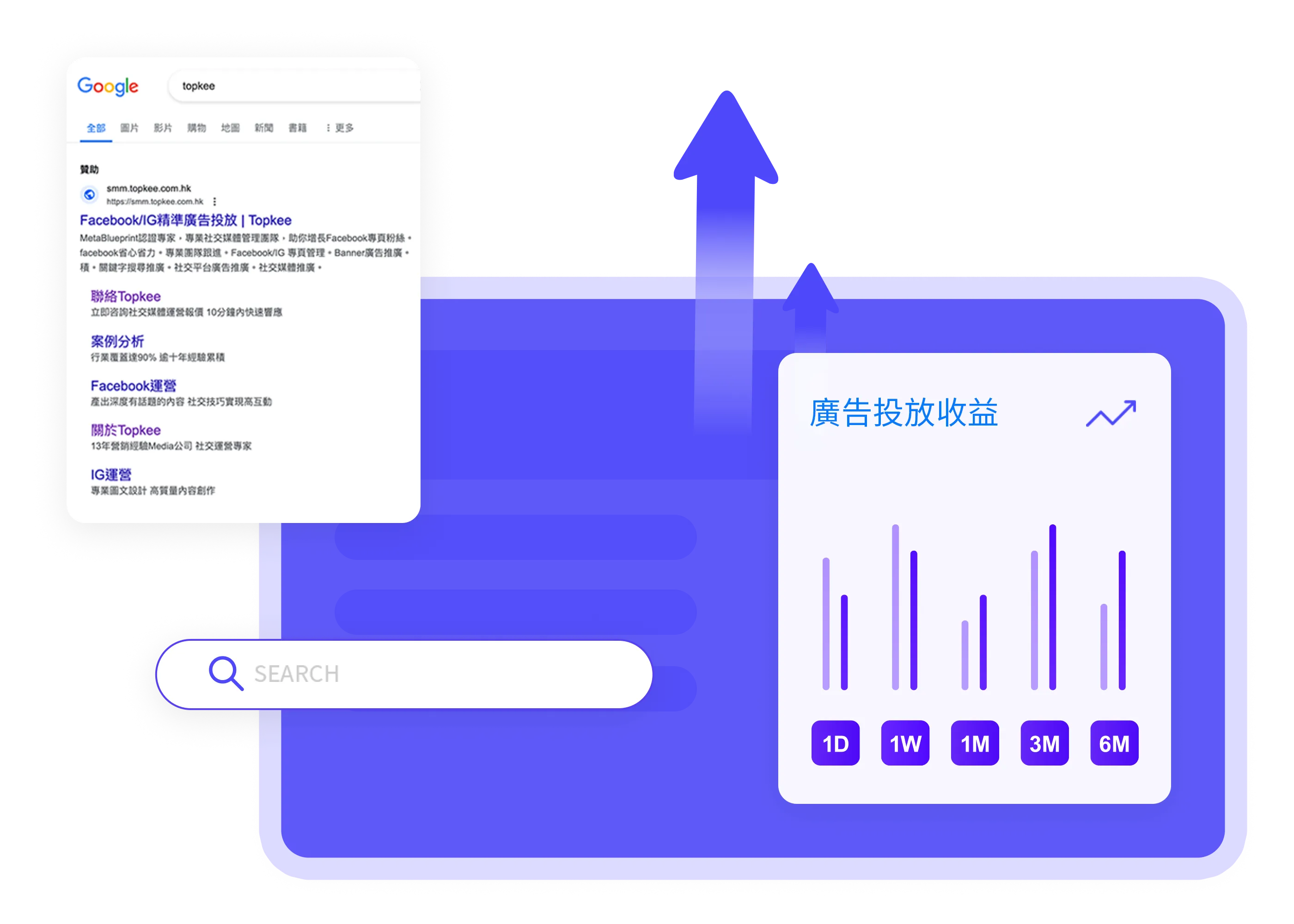 SEM Search Advertisement Let customers find you actively