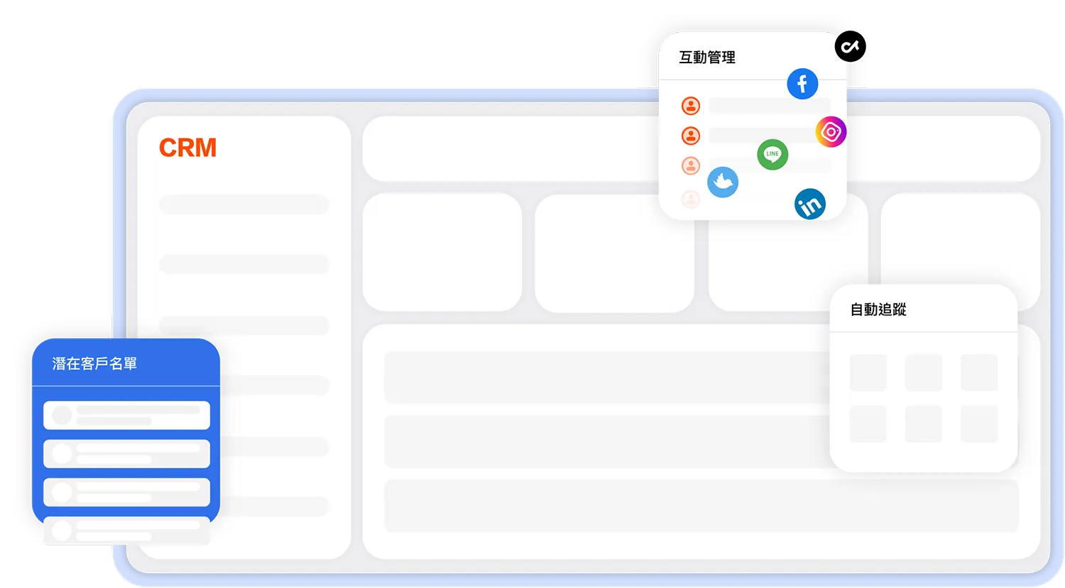 CRM customer relationship management system